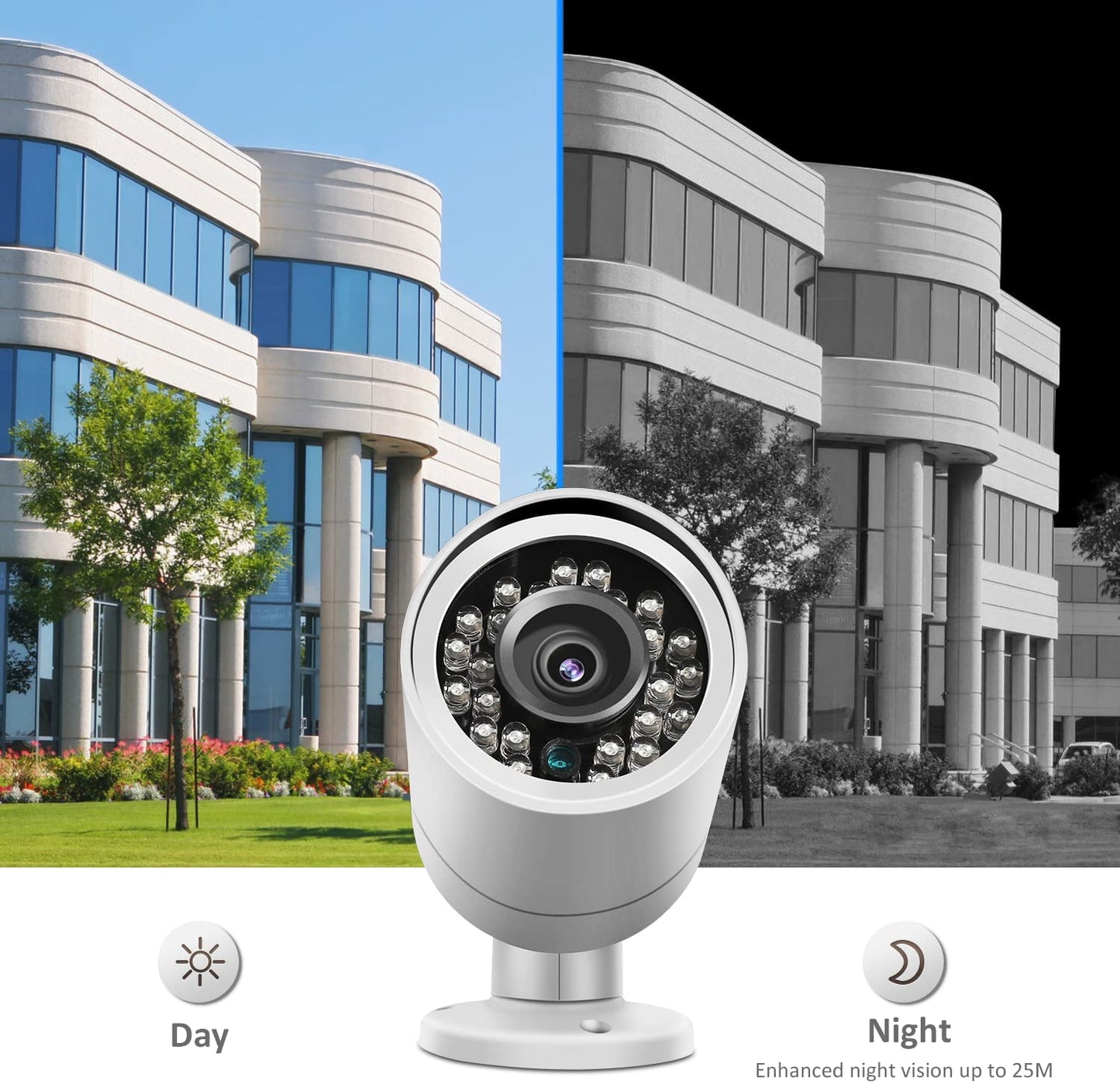 Dericam Outdoor Security Camera