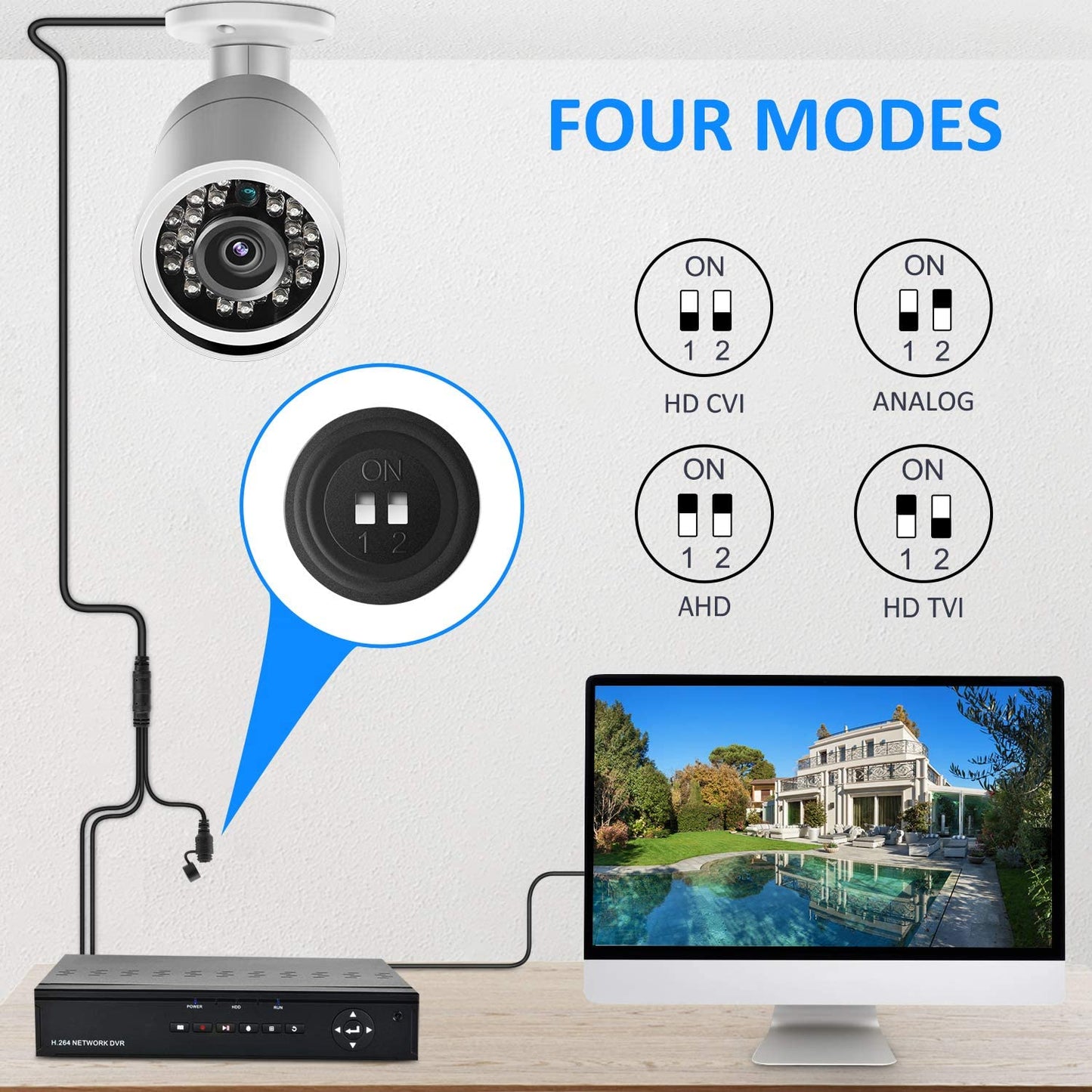 Dericam Outdoor Security Camera