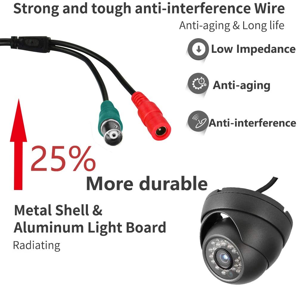 Dericam Dome Security Camera