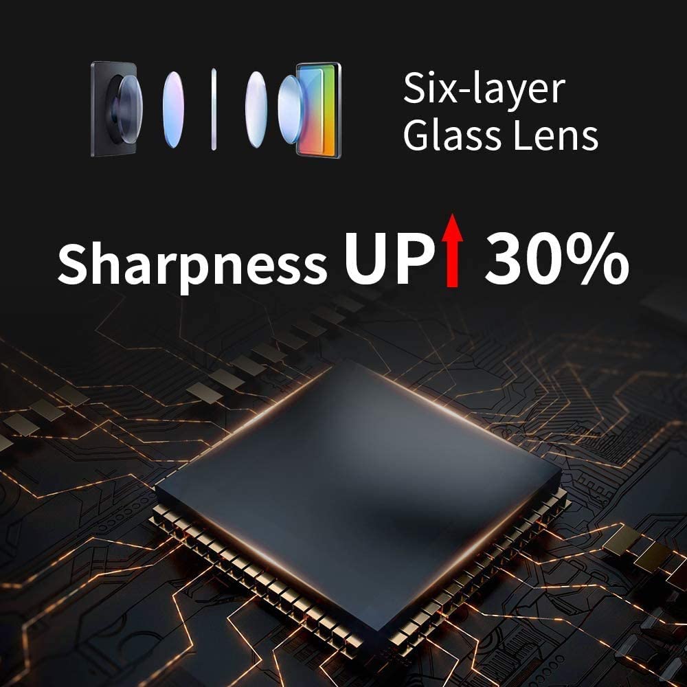 LarmTek 1080P Webcam W5